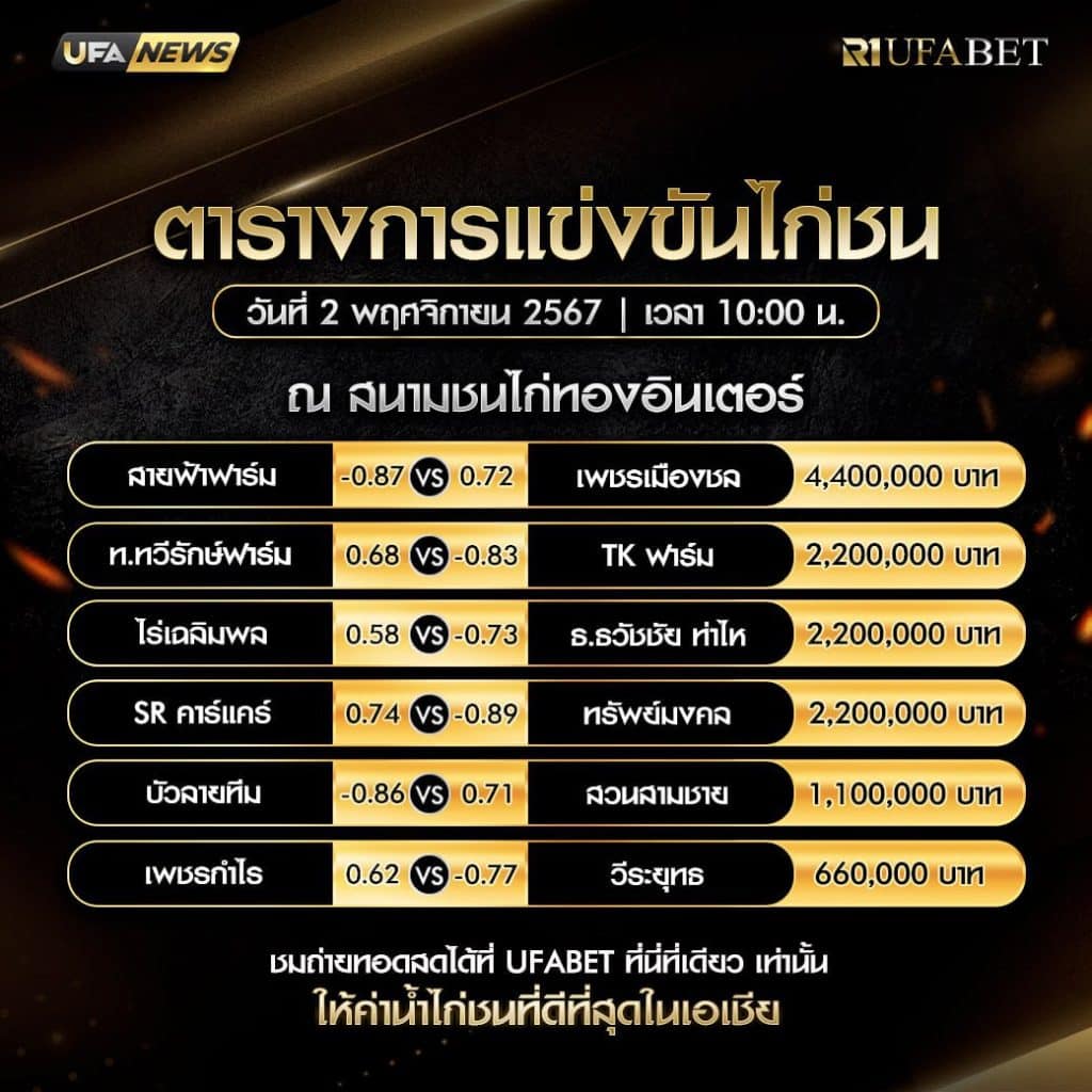 ตารางไก่ชน02-11-67