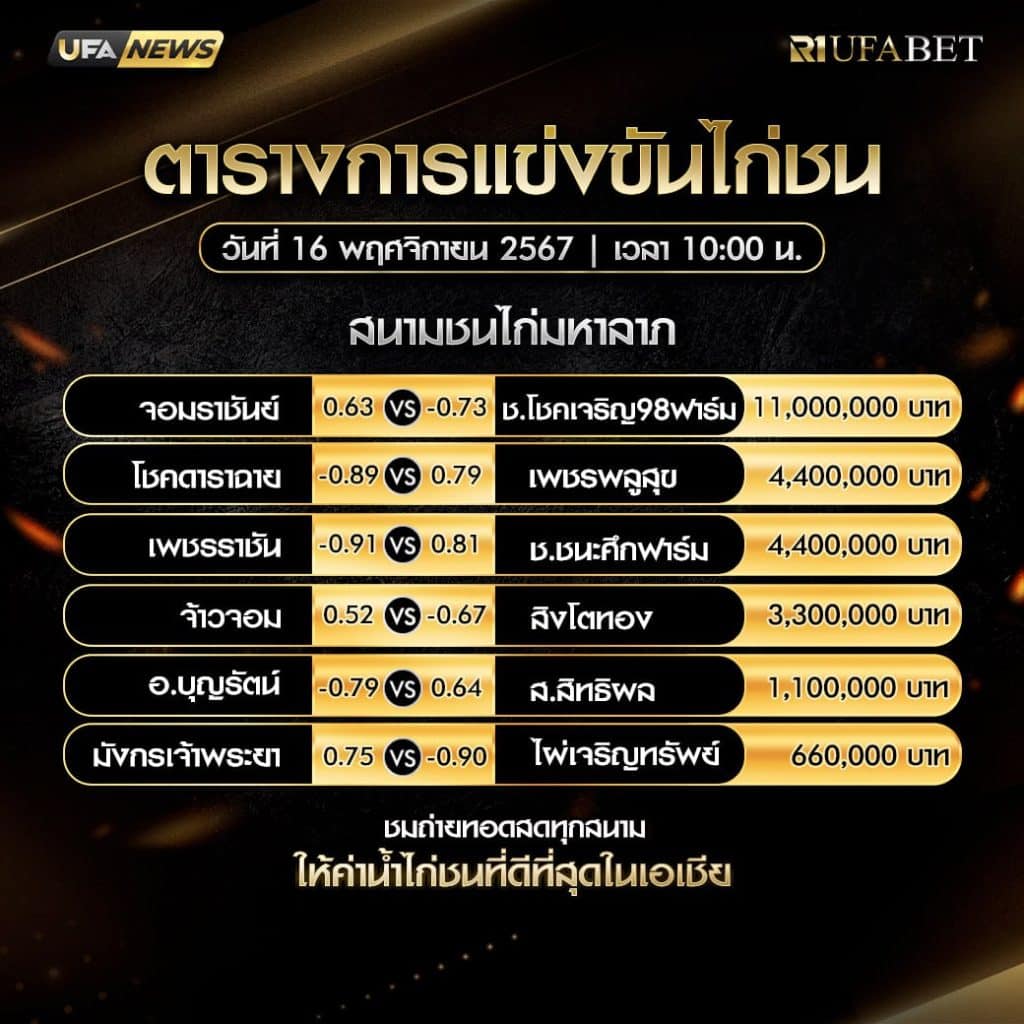 ตารางไก่ชน 16-11-67