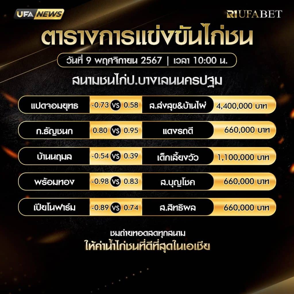 ตารางไก่ชน 9-11-67