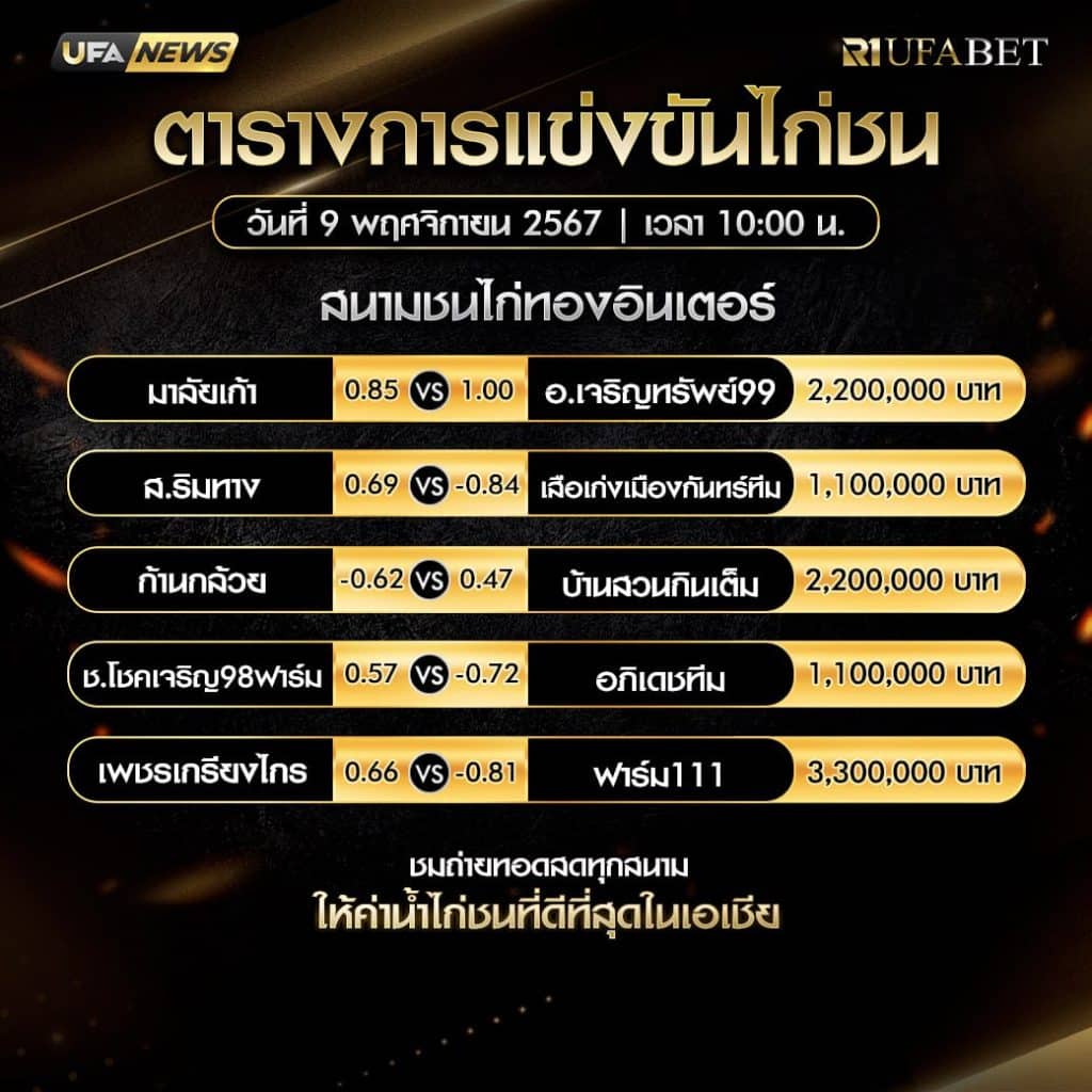 ตารางไก่ชน09-11-67