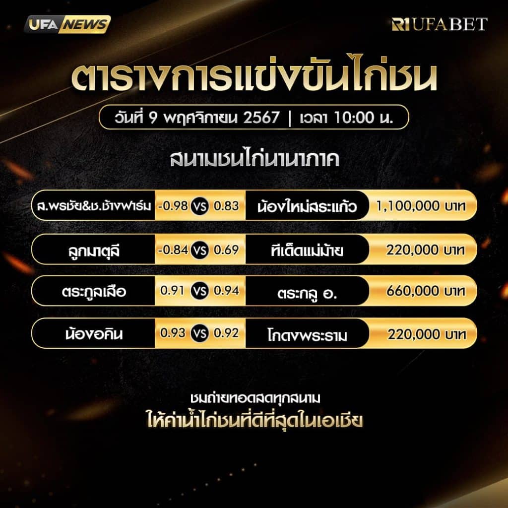 ตารางไก่ชน9-11-67