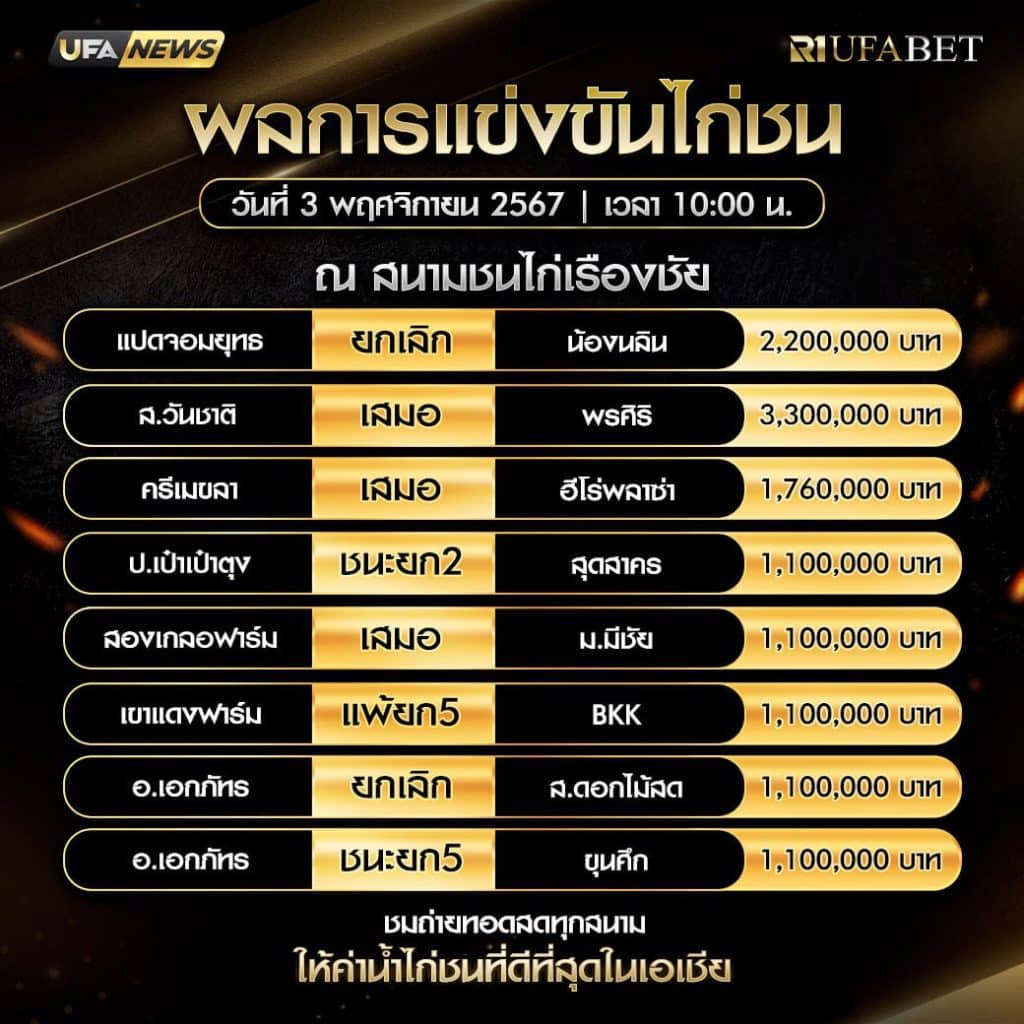 ผลไก่ชน04-11-67