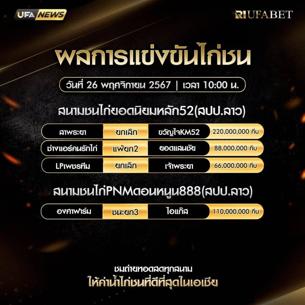 ผลไก่ชน26-11-67