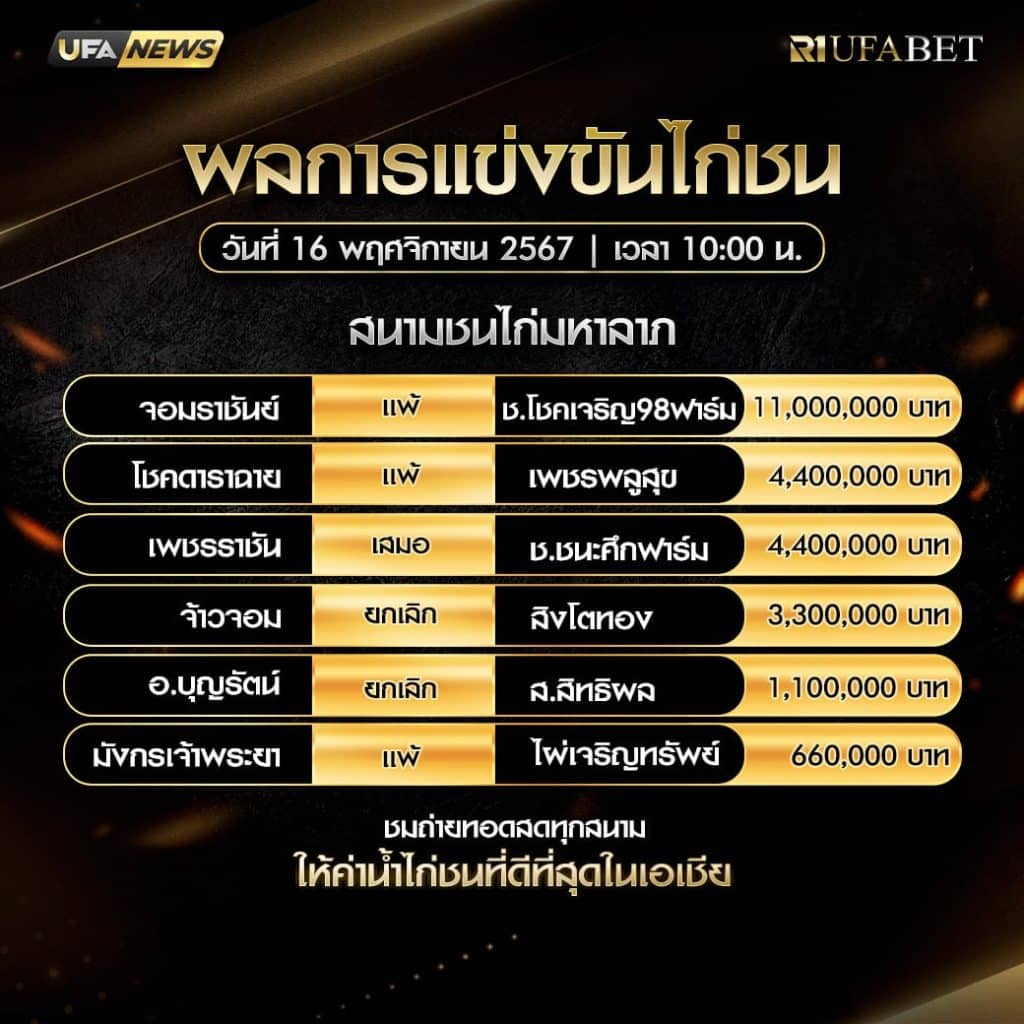 ผลไก่ชน 16-11-67