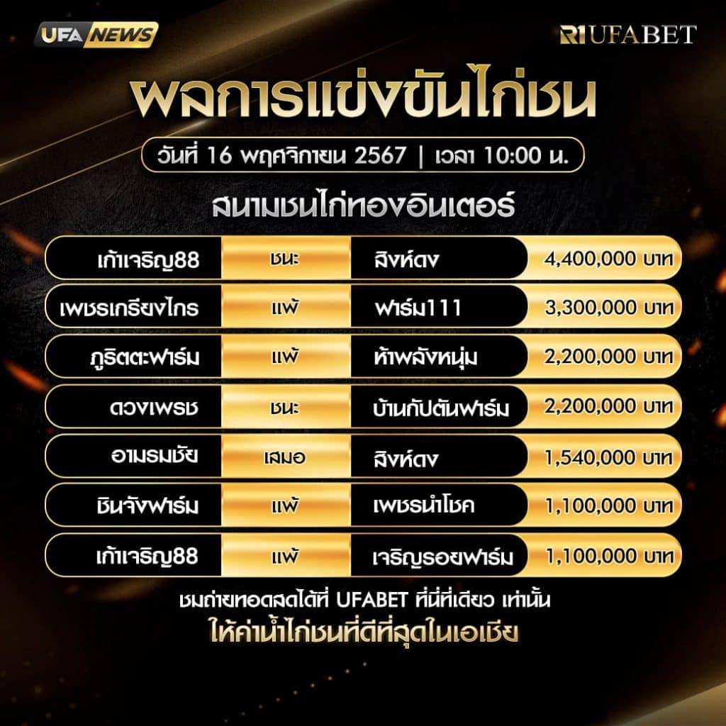 ผลไก่ชน16-11-67