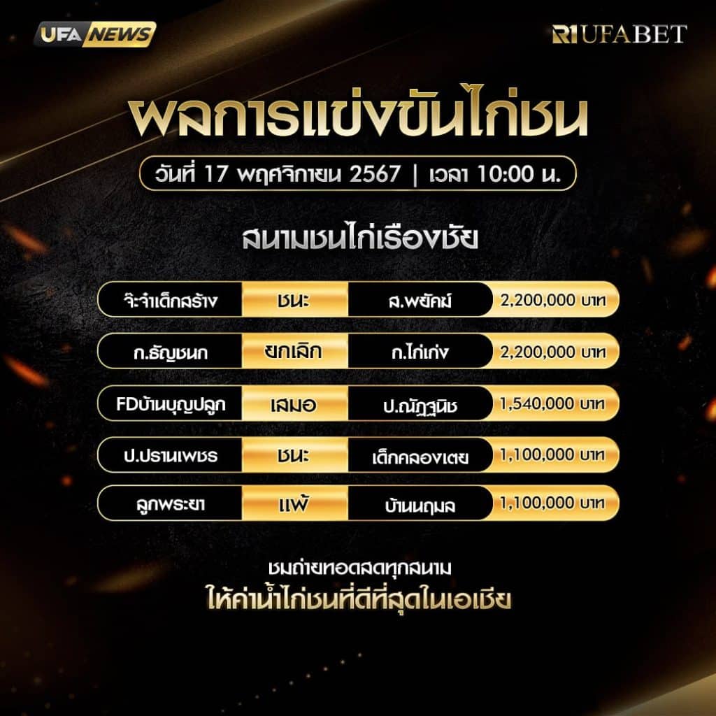 ผลไก่ชน17-11-67