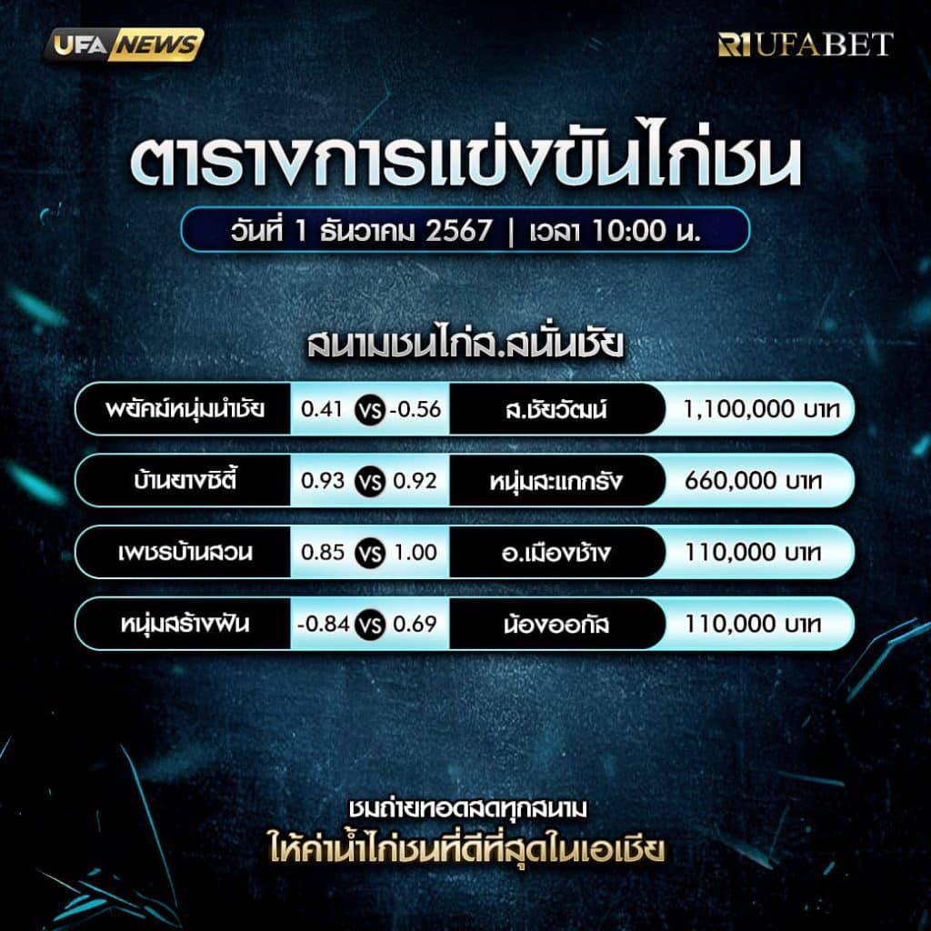 ตารางไก่ชน01-12-67