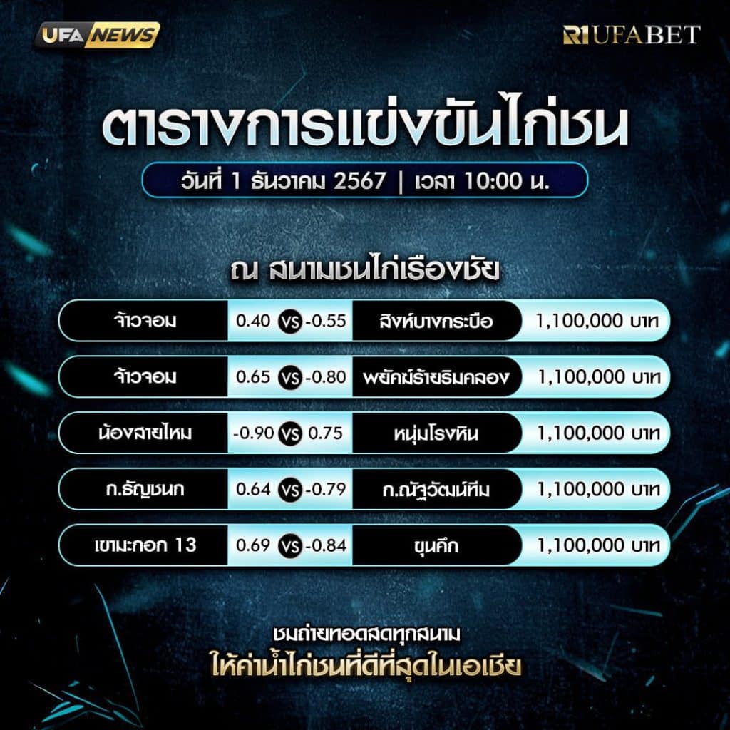 ตารางไก่ชน01-12-67