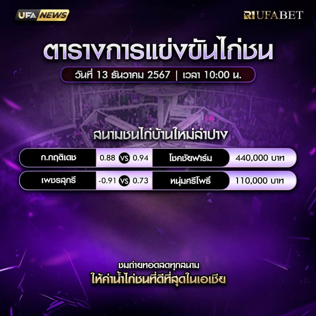 ตารางไก่ชน 13-12-67