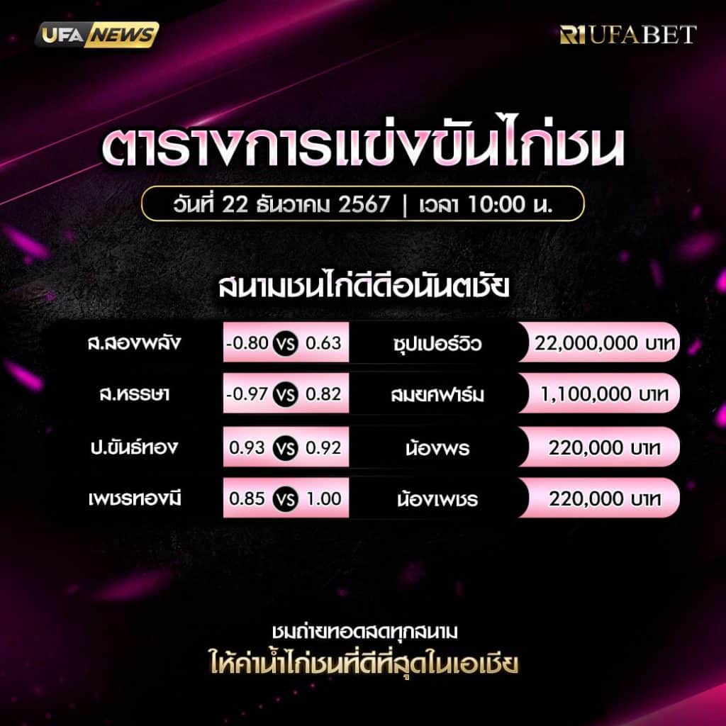 ตารางไก่ชน 22-12-67