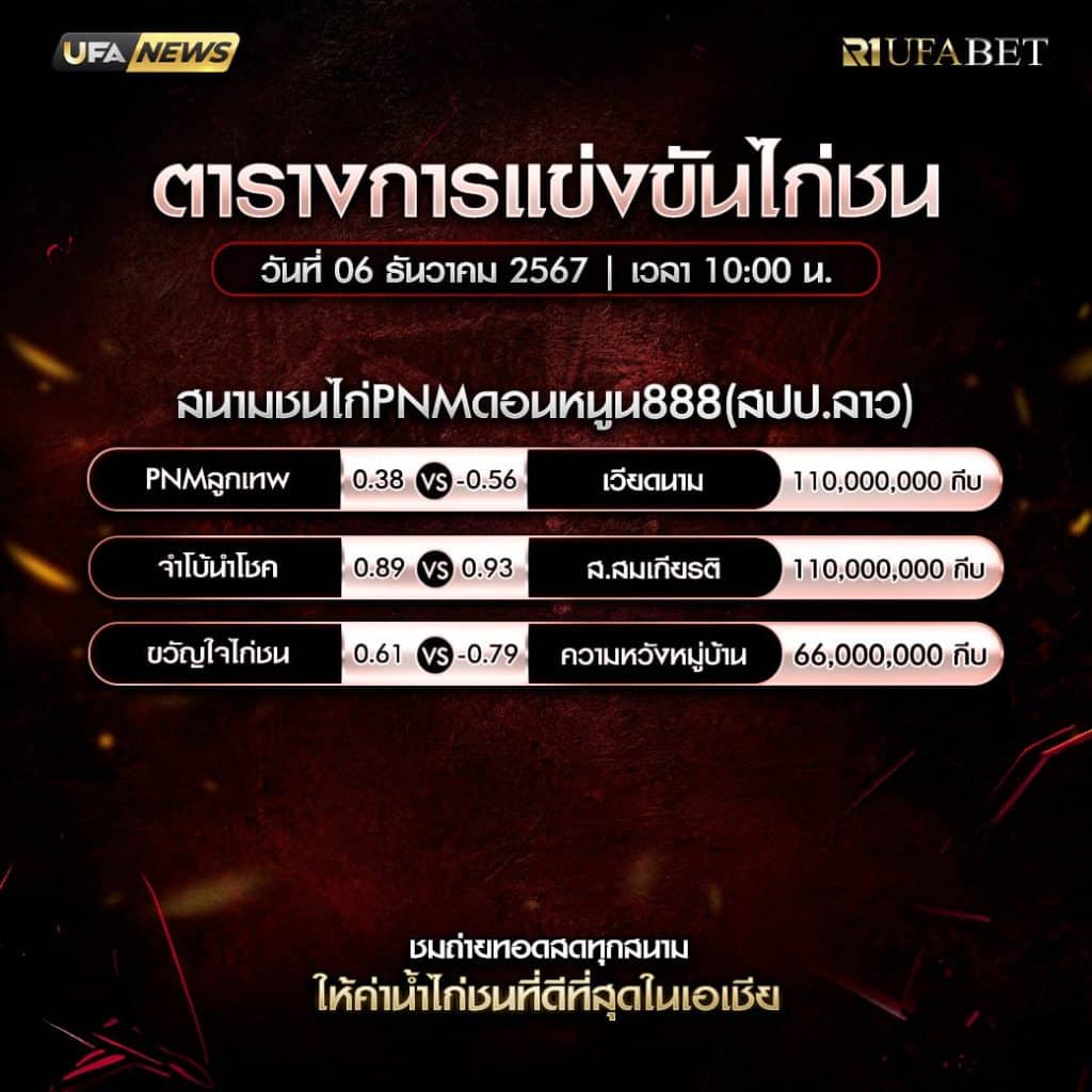 ตารางไก่ชน 6-12-67