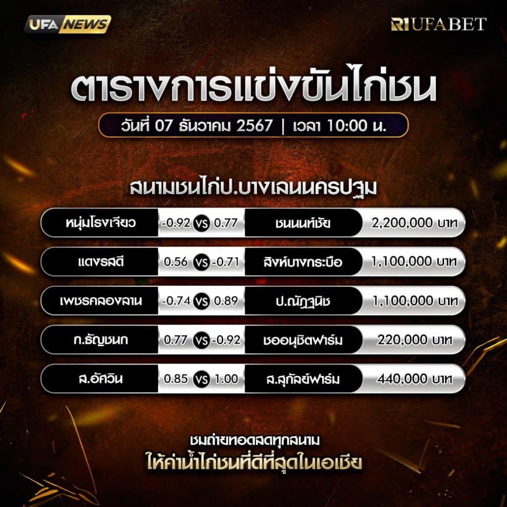 ตารางไก่ชน 7-12-67