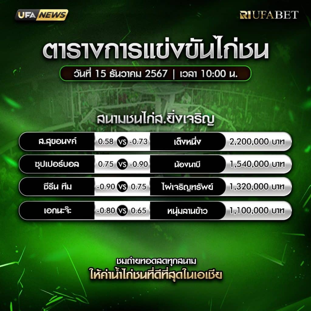 ตารางไก่ชน15-12-67