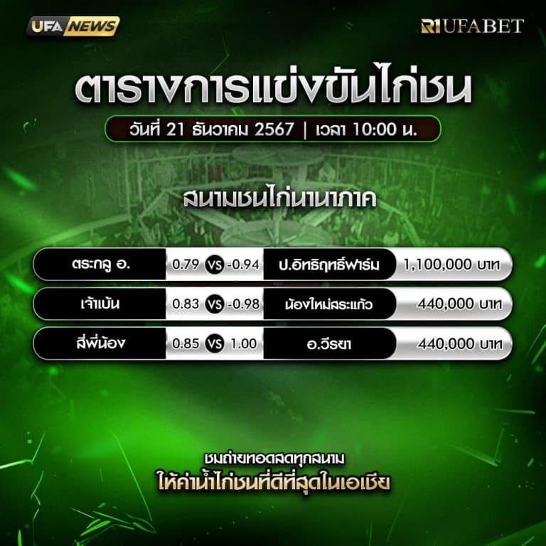 ตารางไก่ชน21-12-2567