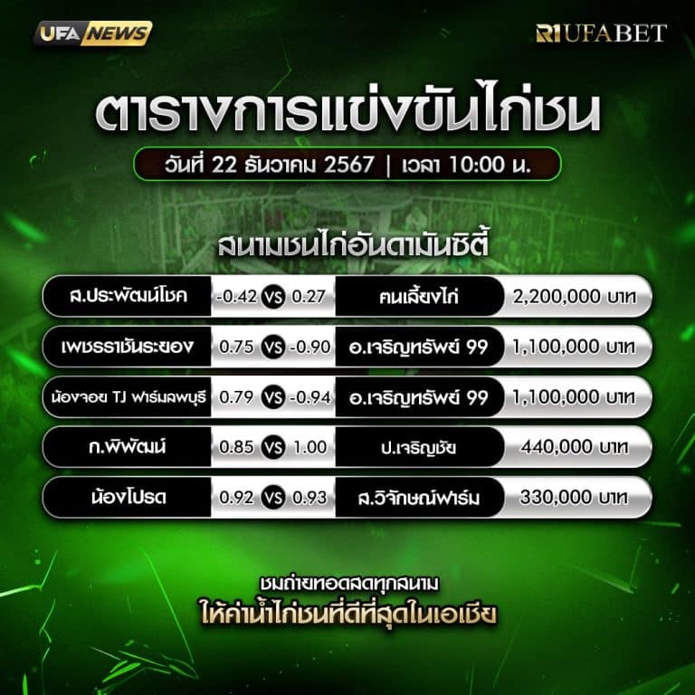 ตารางไก่ชน22-12-67