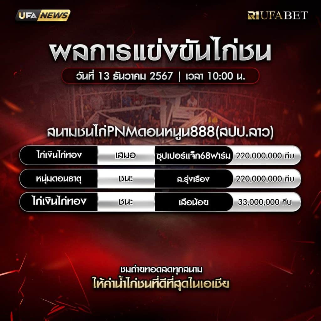 ผลไก่ชน13-12-67