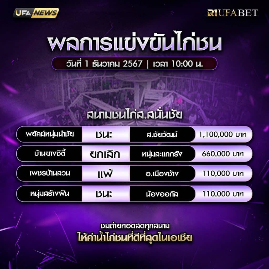 ผลไก่ชน01-12-67