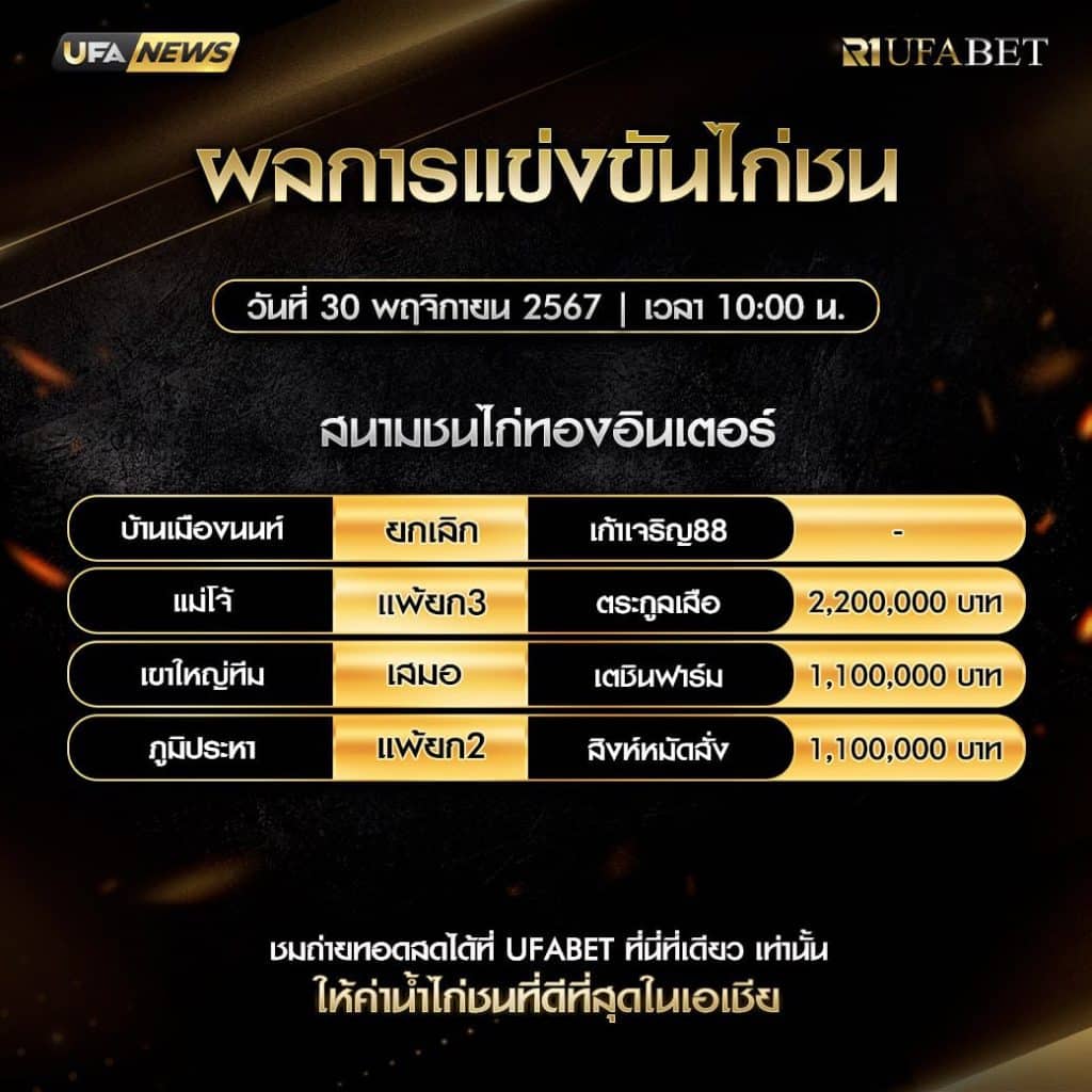 ผลไก่ชน01-12-67