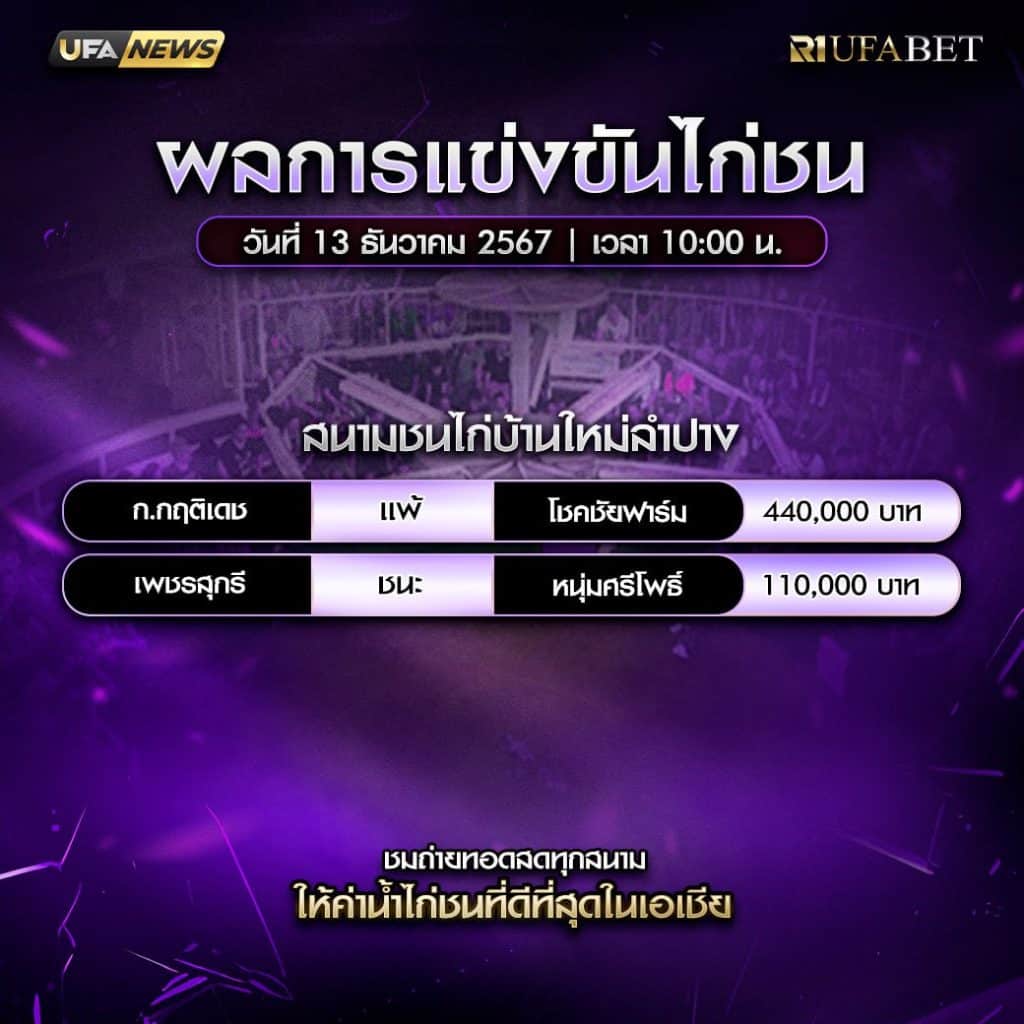 ผลไก่ชน 13-12-67