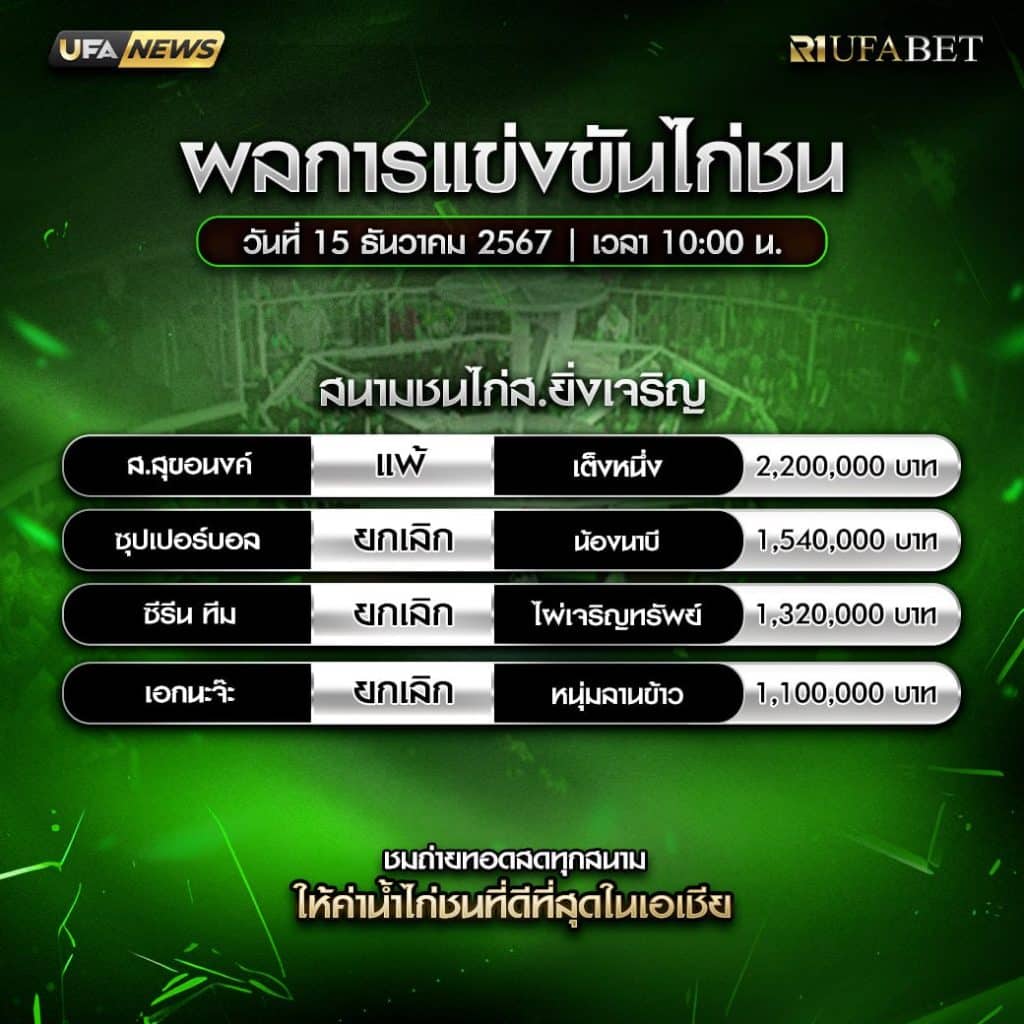 ผลไก่ชน 15-12-67