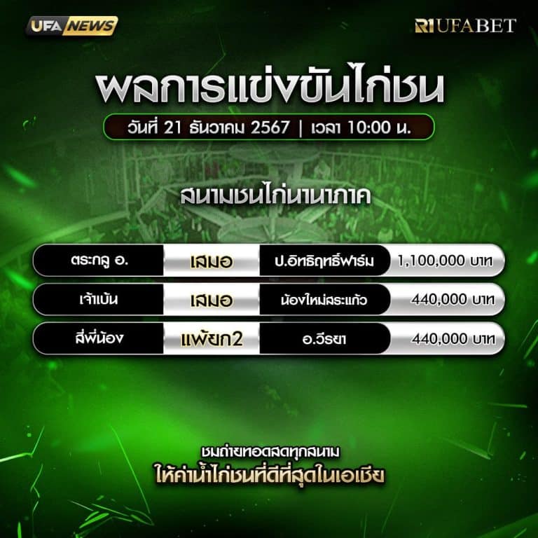 ผลไก่ชน21-12-2567