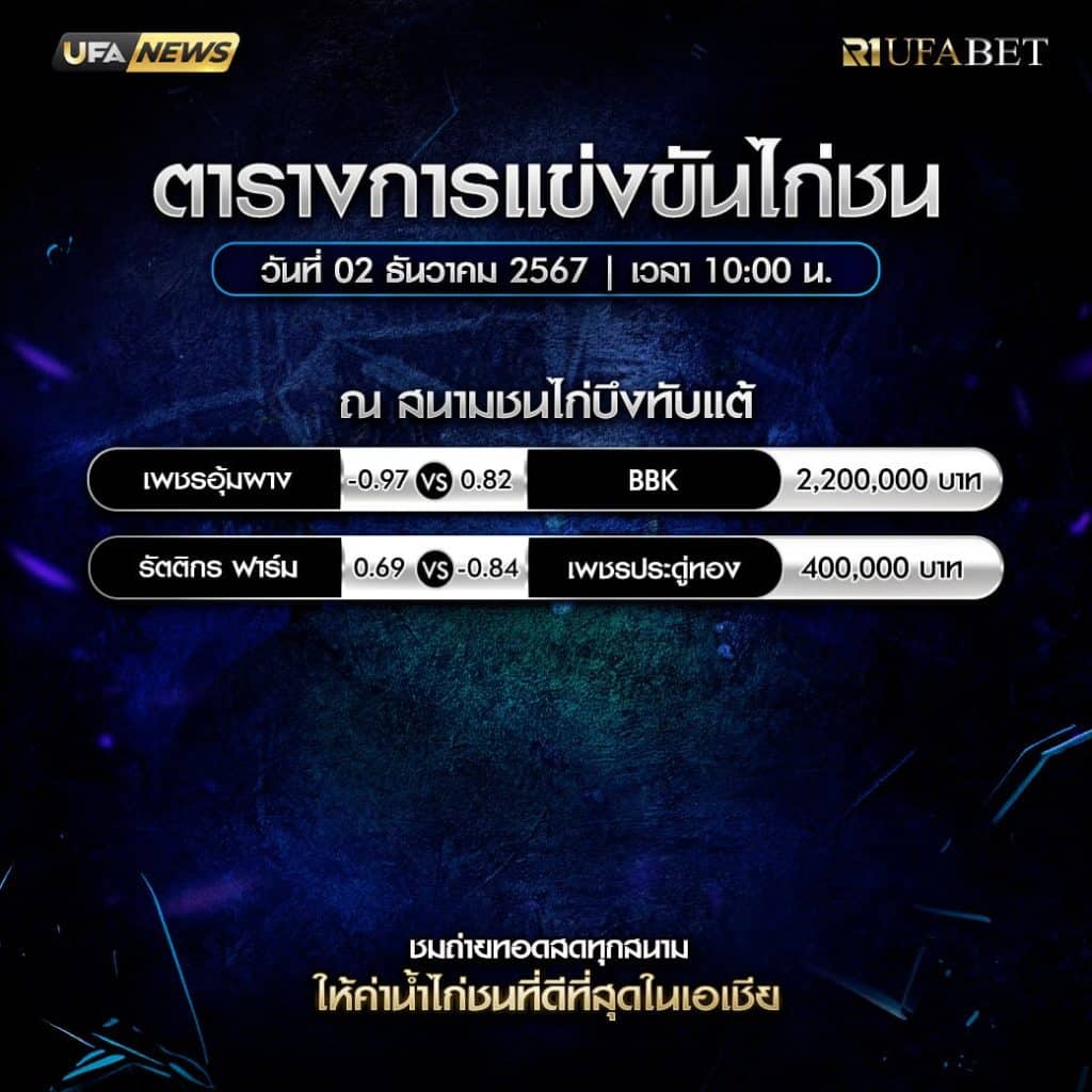 ตารางไก่ชน02-12-67